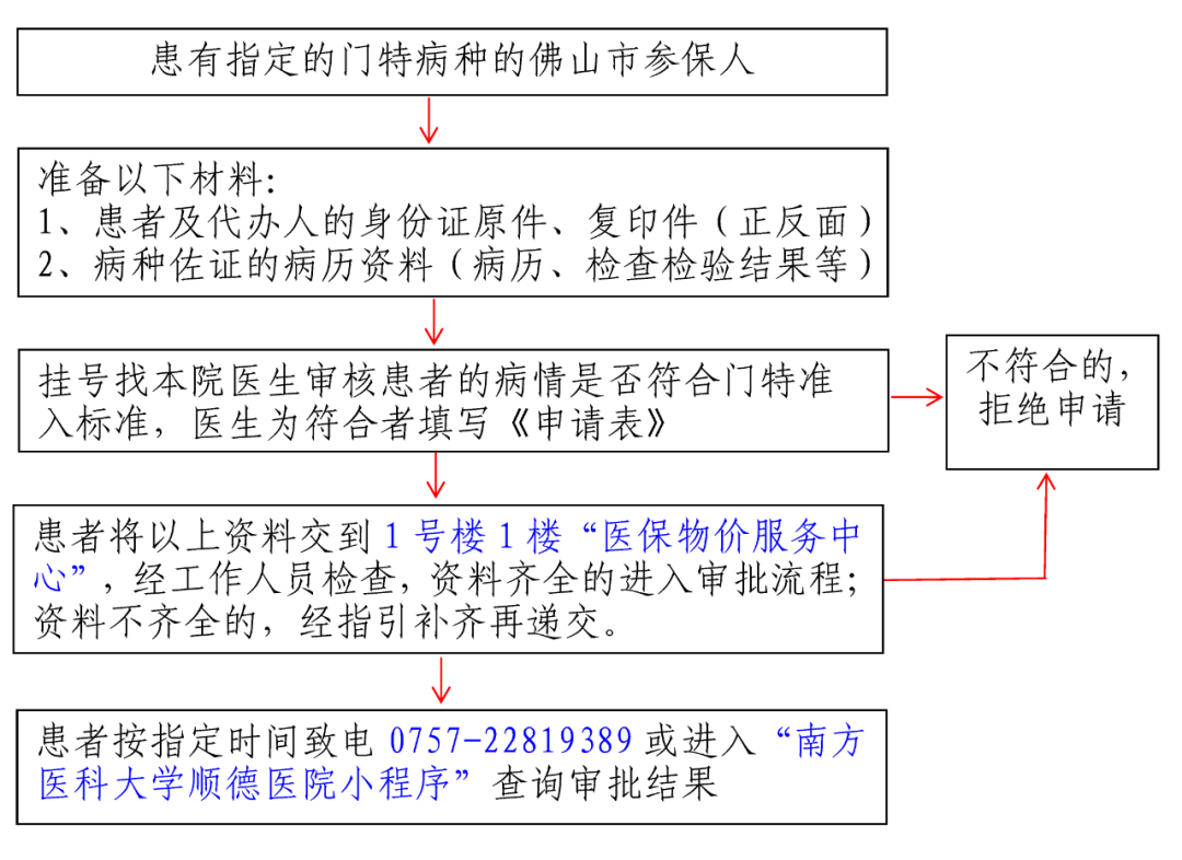 新奥门特免费资料大全,最新答案动态解析_vip2121,127.13