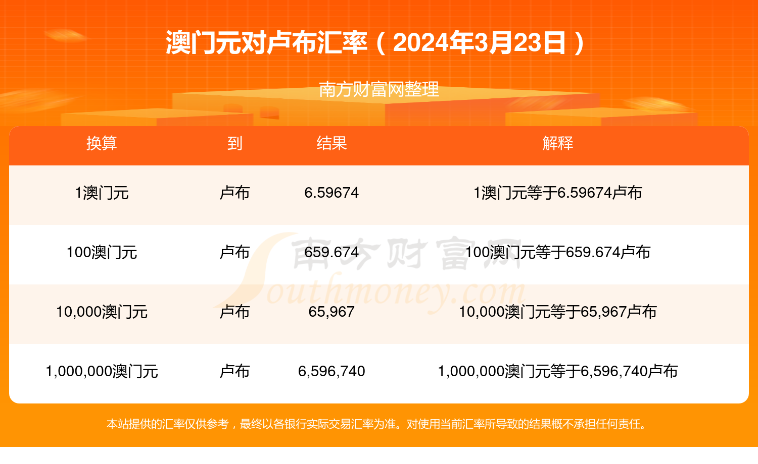 免费澳门六网站资料查询,资深解答解释落实_特别款72.21127.13.