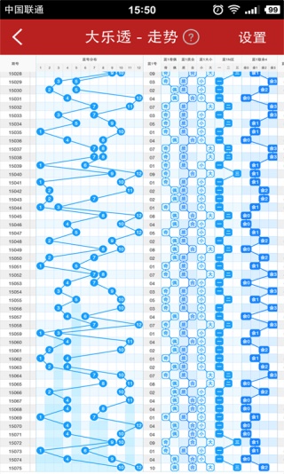 澳门六港彩开奖走势图,数据解释落实_整合版121,127.13