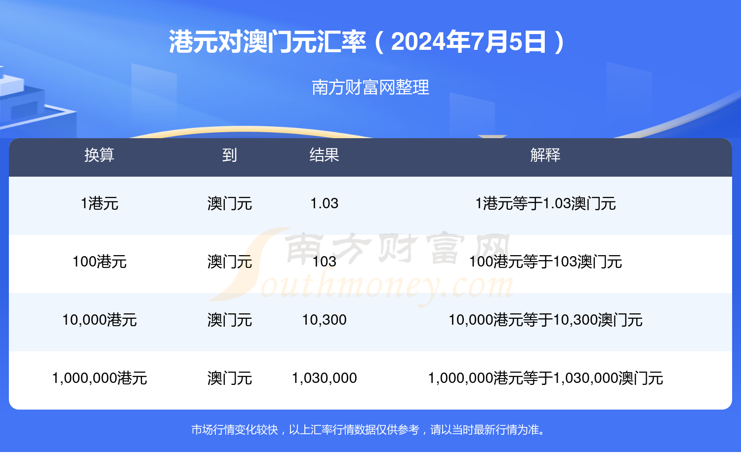 新澳门近100期开奖记录查询结果,最新热门解析实施_精英版121,127.13