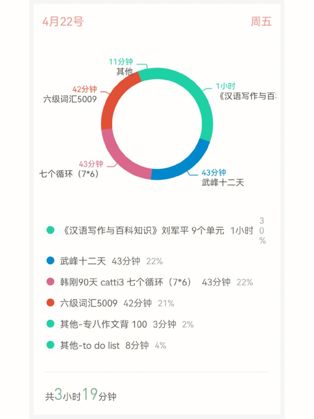 246天天天彩天好彩资料大全二四,数据解释落实_整合版121,127.13