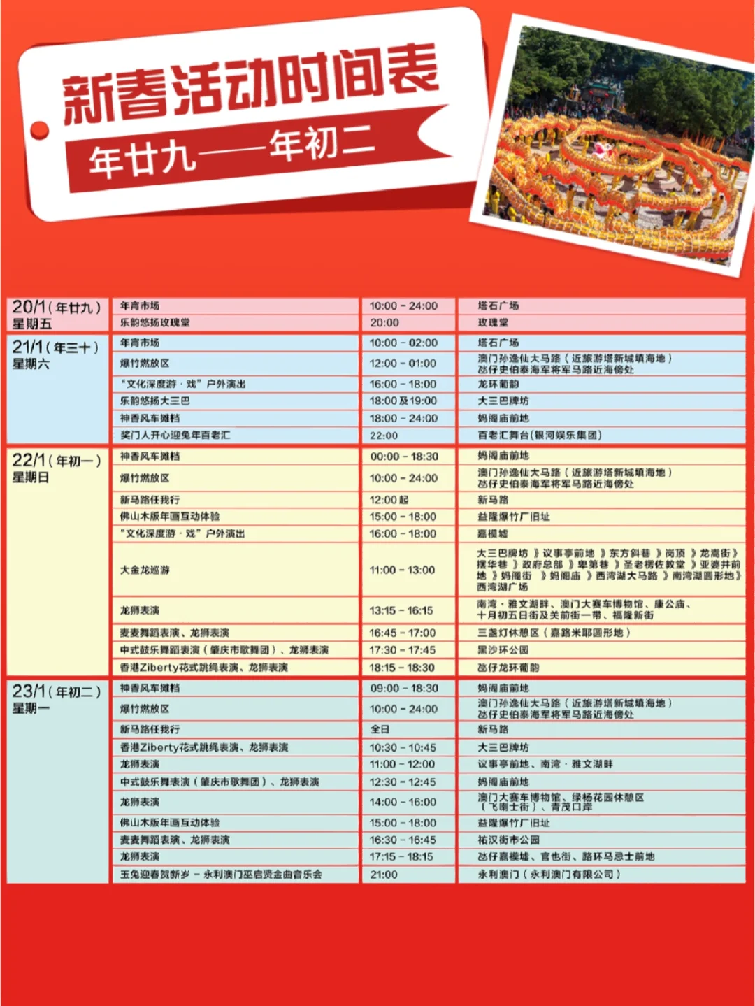 澳门开奖结果2023开奖记录查询表格,数据整合方案实施_投资版121,127.13