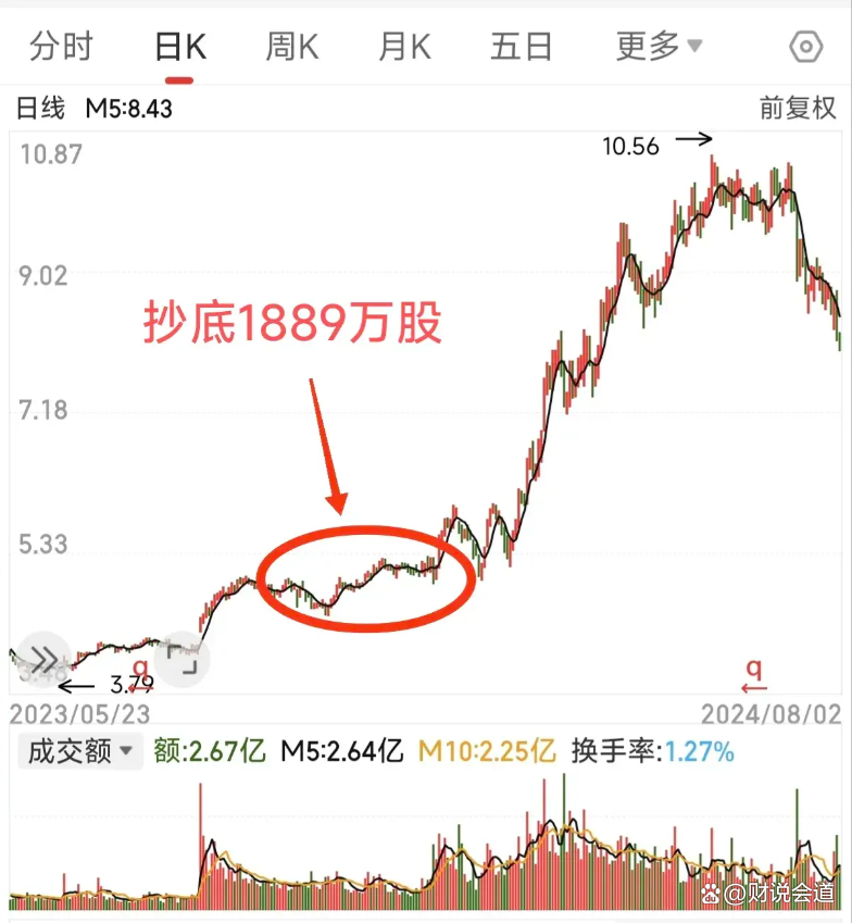 澳门彩出码综合走势图,豪华精英版79.26.45-江GO121,127.13