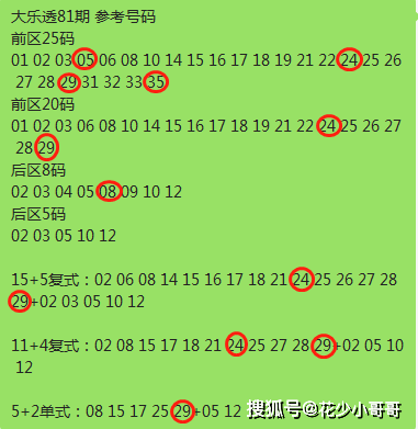 香港今天晚上开什么号,最新答案动态解析_vip2121,127.13