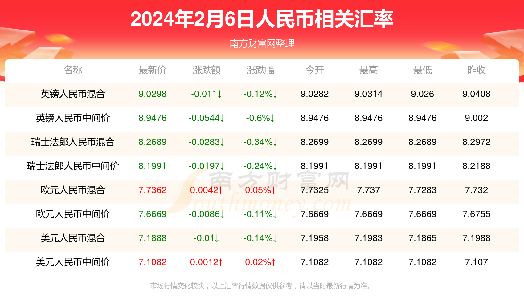 新澳门2024年188期开奖结果,最新热门解析实施_精英版121,127.13