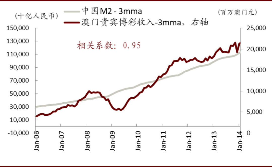 澳门6合开奖网走势图,最新答案动态解析_vip2121,127.13