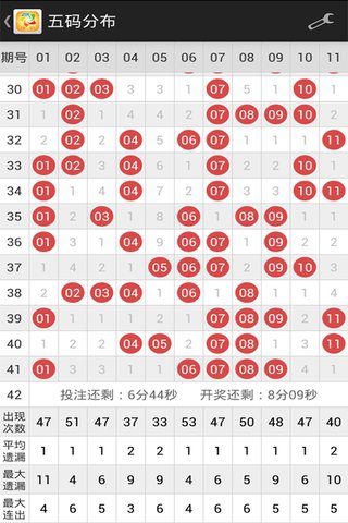 澳门老奇人资料免费大全,效能解答解释落实_游戏版121,127.12