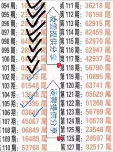 澳门码资料今晚,数据整合方案实施_投资版121,127.13