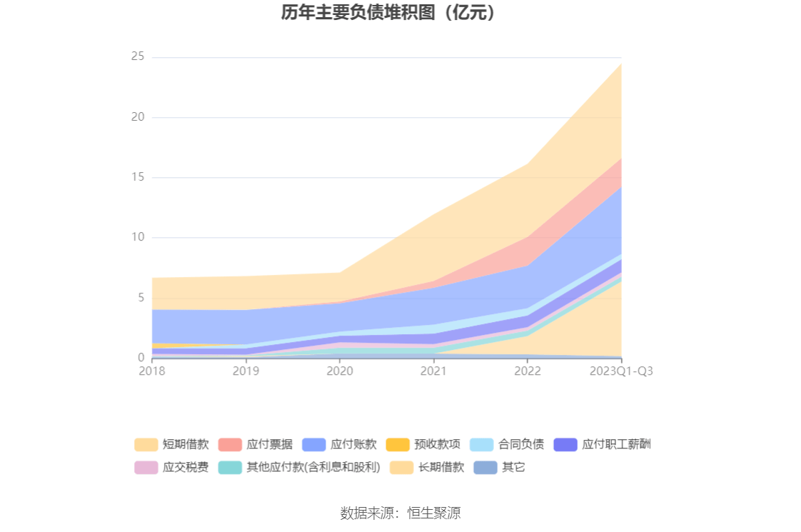 2023新澳开奖结果资料查询表,最新答案动态解析_vip2121,127.13