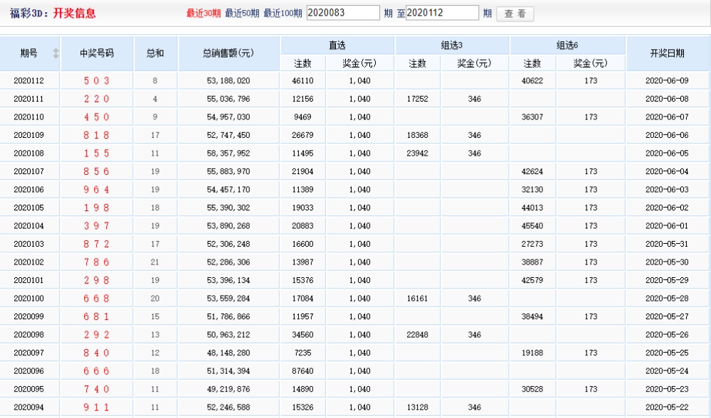 神算子高手论坛免费精准,最新答案动态解析_vip2121,127.13