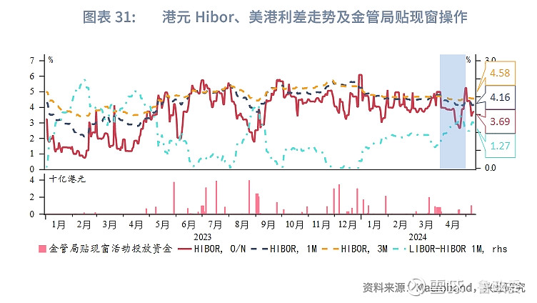 香港综合走势图,准确答案解释落实_3DM4121,127.13