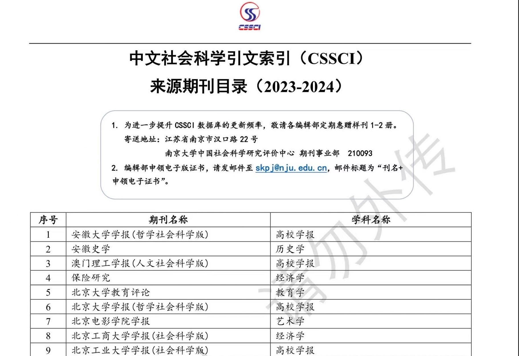 体育cssci期刊有哪些,资深解答解释落实_特别款72.21127.13.