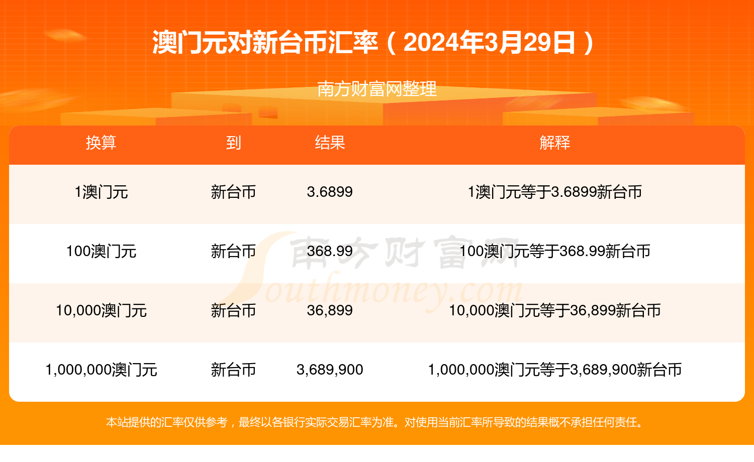 新澳门开奖结果2024开奖记录今晚,最新答案动态解析_vip2121,127.13