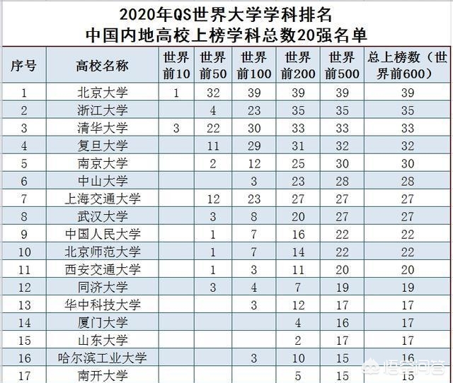 澳门188期开奖结果图