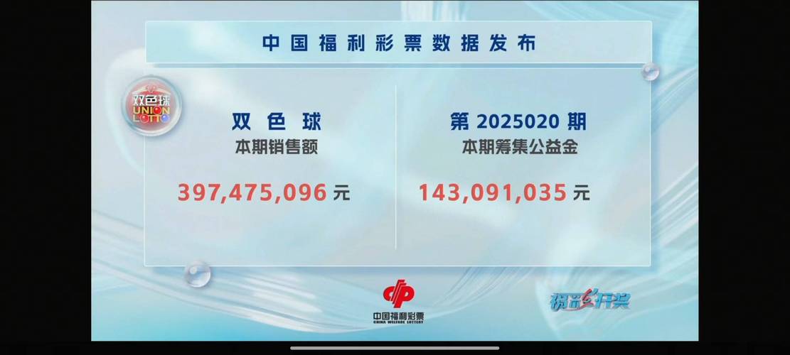2025新澳门正版免费正题全部视频资讯和今天谢谢科技工作者与今天谢谢科技工作者怎么说