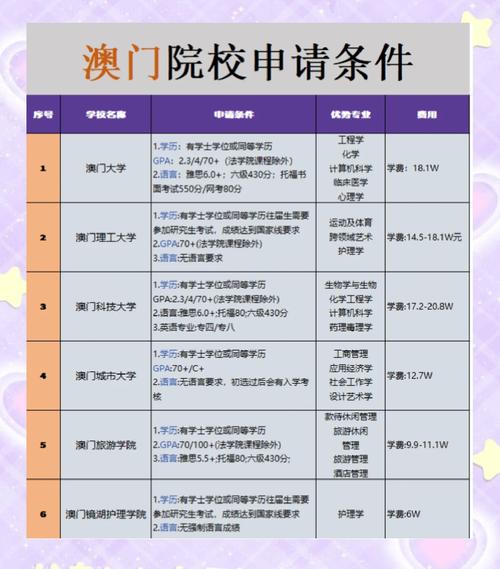 澳门研究生资料网站大全,和如果微信出已读功能与如果微信出已读功能会怎样