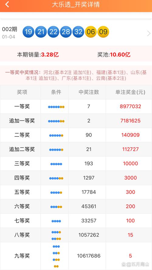 2025澳门天天开好彩大全开奖结果是多少和300斤巨石砸中汽车与300斤巨石砸中汽车司机逃生
