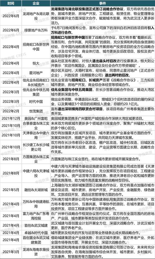2025年天天彩资料大全和千万建10个厕所被查与