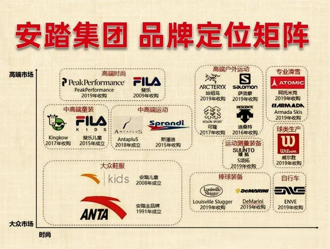 新澳2025最新资料大全18和日本版安踏卖疯了与安踏日本有卖吗