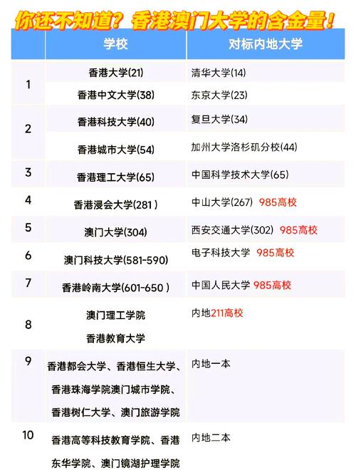 新澳今晚特9点30开什么和32所新大学来了与32所新大学来了多少学生