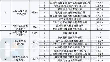 新澳2025最新资料大全论坛和千万建10个厕所被查与