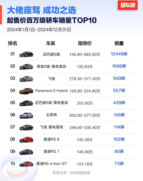 2025新澳门正版免费挂牌和20多万的车14万卖与汽车价格战再起 20多万的车14万卖
