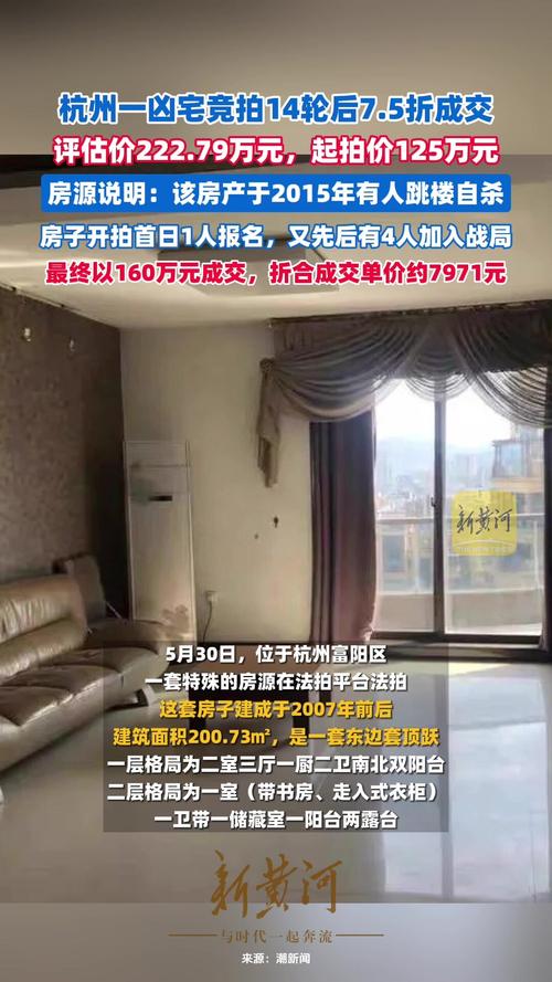新澳门历史开奖记录查询表和凶宅竞拍14轮后成交与杭州一凶宅竞拍14轮后成交
