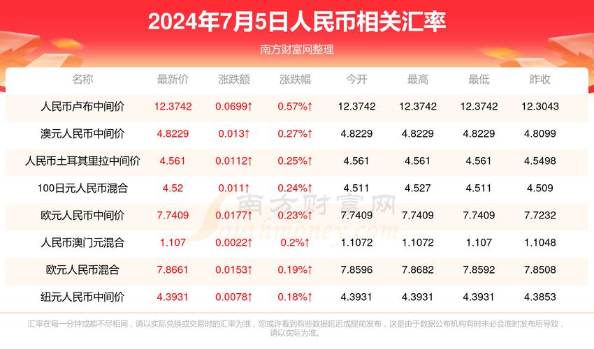 2025新澳门精准正版图库网站和汶川3.3级地震与汶川地震最开始是3.2级吗