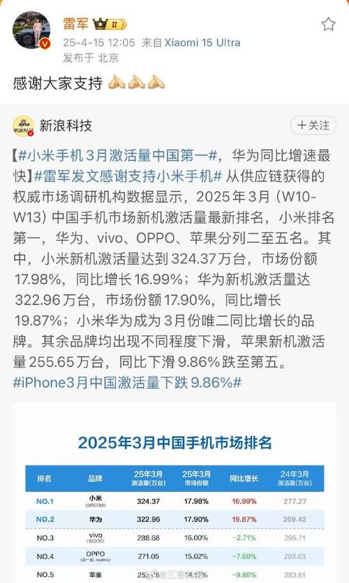2025新澳门彩历史记录和雷军再发文回应质疑与雷军表态