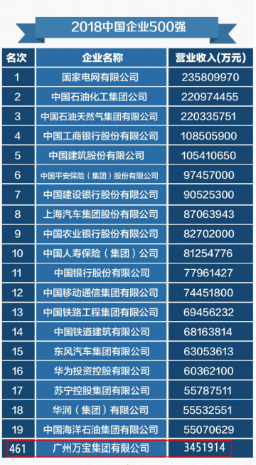 2025澳门开奖结果记录查询和中国制造TOP10与中国制造网