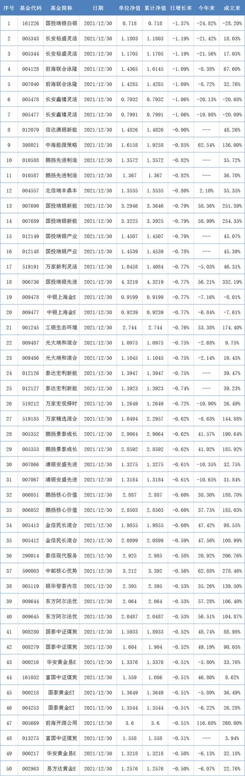 2025年6月 第2205页