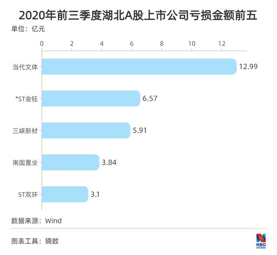 2025年6月 第2021页