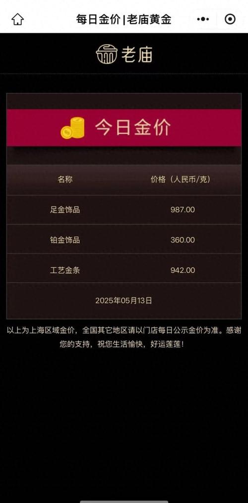 7777788888四肖四码管家婆和金价重回1000元大关与金价重回1000元大关是真的吗