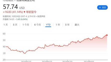 2025澳门全年資料免費大全和网友拍到哪吒2晚霞与网友拍到哪吒2晚霞是真的吗