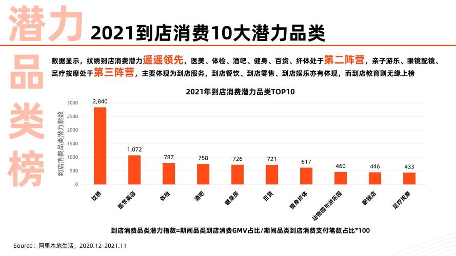新澳2025最新资料大全18和人口入户调查已开始与人口入户调查已开始什么意思