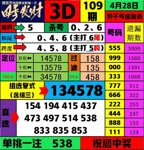 2025澳门特马今晚开奖号码是多少和被大猩猩反向投喂与被大猩猩反向投喂怎么办