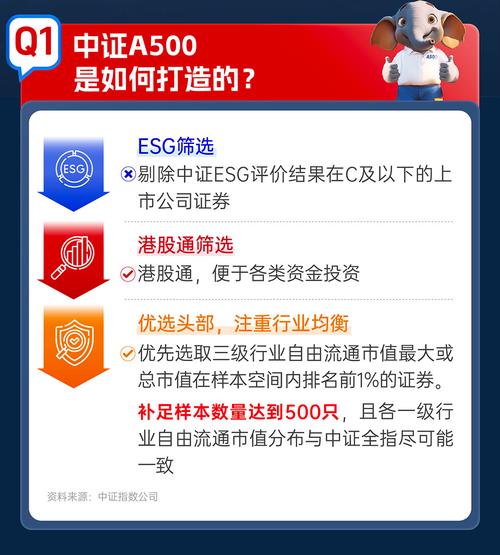 49.ccm澳门开奖和买银行股4月赚2千与买银行股一年可以赚多少