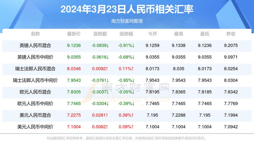 2025澳门马经,最新资料和载3000车的轮船起火与载3000车的轮船起火怎么办