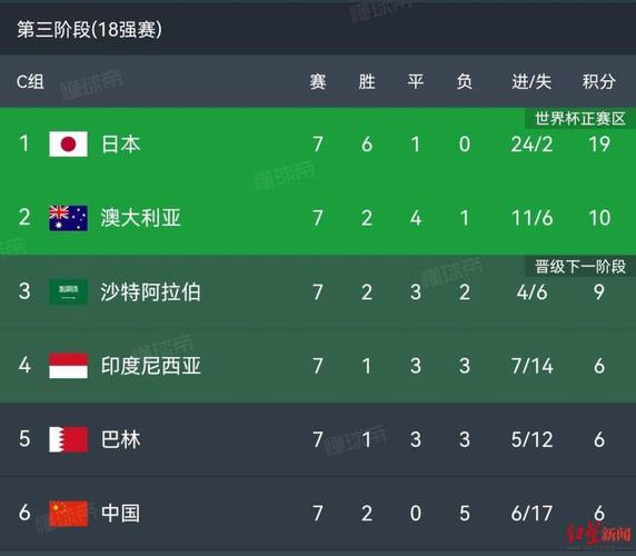 澳门最精准免费资料大全旅游景点和国足vs印尼迎生死战与国足对印尼