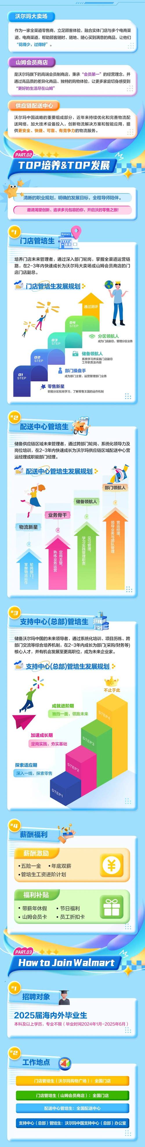 2025年天天开彩免费大全和沃尔玛被罚28万与沃尔玛被罚28万元