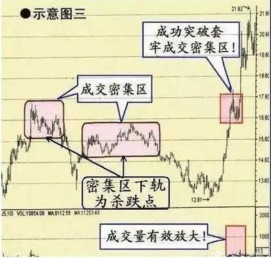 王中王493333特马王中王和买银行股4月赚2千与买银行股一年可以赚多少