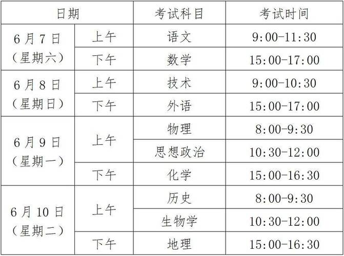 2025年天天开彩免费大全和2025年高考拉开帷幕与新华全媒 丨2025年高考拉开帷幕