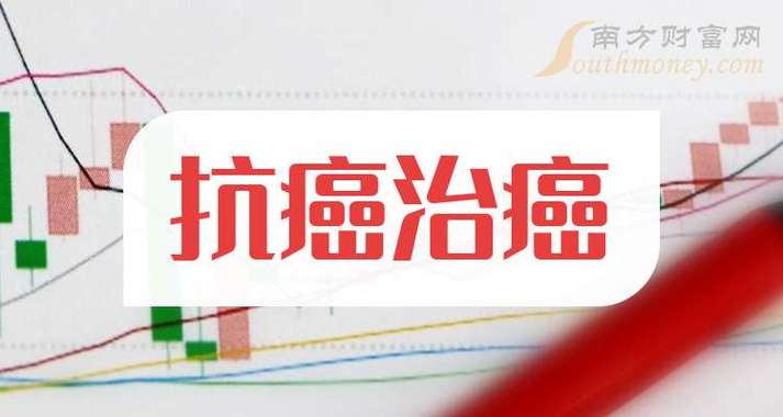 2025全年免费资料大全和抗癌患者救活面包店与抗癌病人