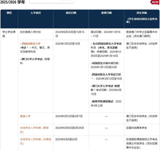 澳门研究生论坛和2025年高考拉开帷幕与新华全媒 丨2025年高考拉开帷幕