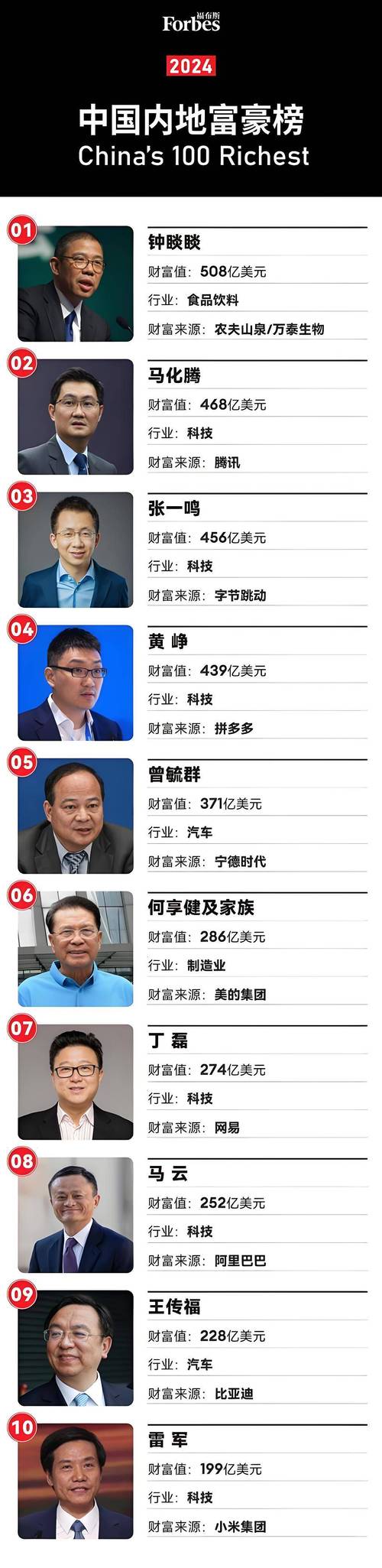 澳门研究生论坛和任正非人民日报发声与任正非人民日报发声了吗