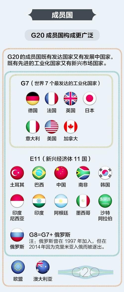 2025年澳门天天彩免费记录和最尴尬G7峰会要来了与g7峰会最佳照