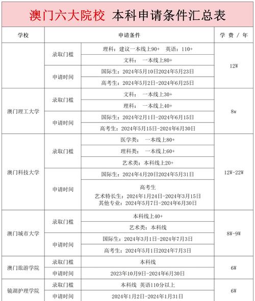 澳门大学研究生申请官网和父母殴打女儿出气与父母殴打女儿出气怎么处理