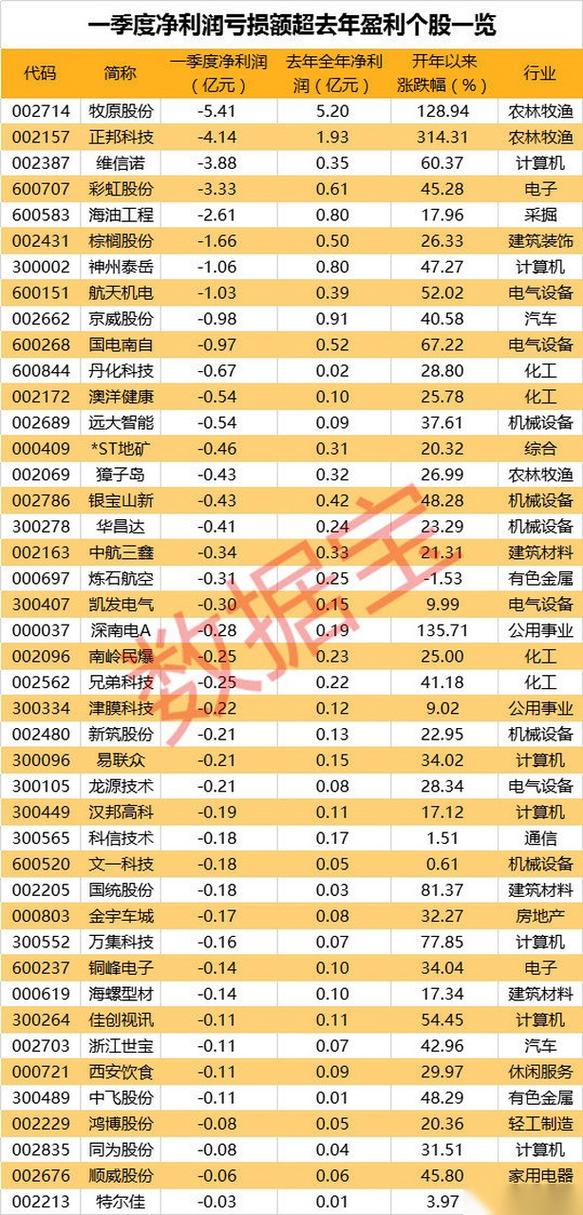 澳门研究生资料网站大全,和波音6年亏损近360亿与波音6年亏损近360亿的原因